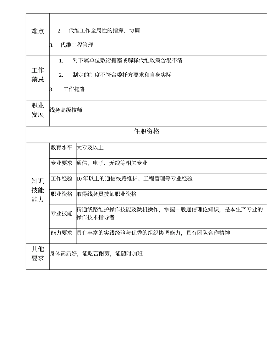 104020700 线务中级技师.doc_第2页