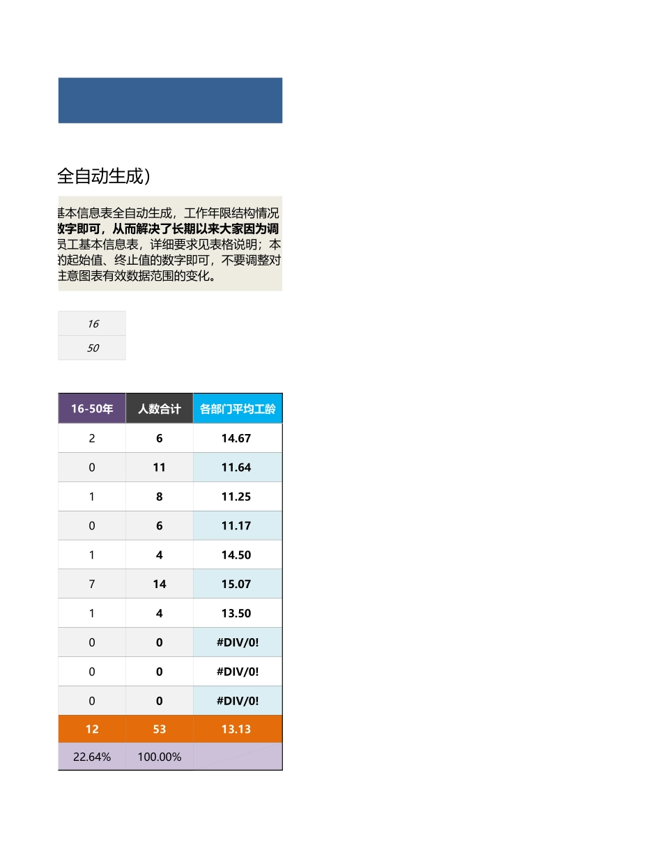 不同部门员工工龄结构自动分析工具（三张表，任意设置.xlsx_第3页