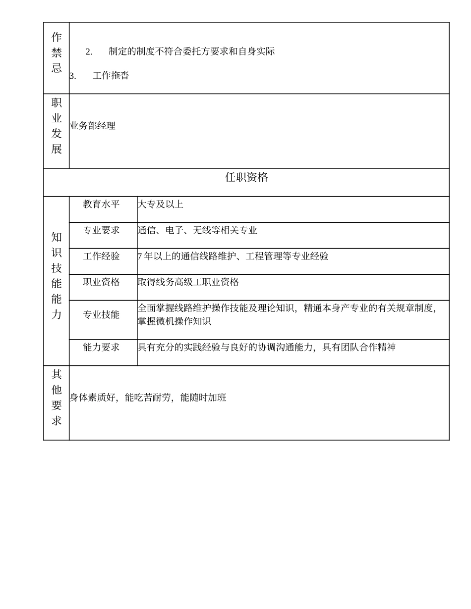 104020901 高级线路维护员.doc_第2页