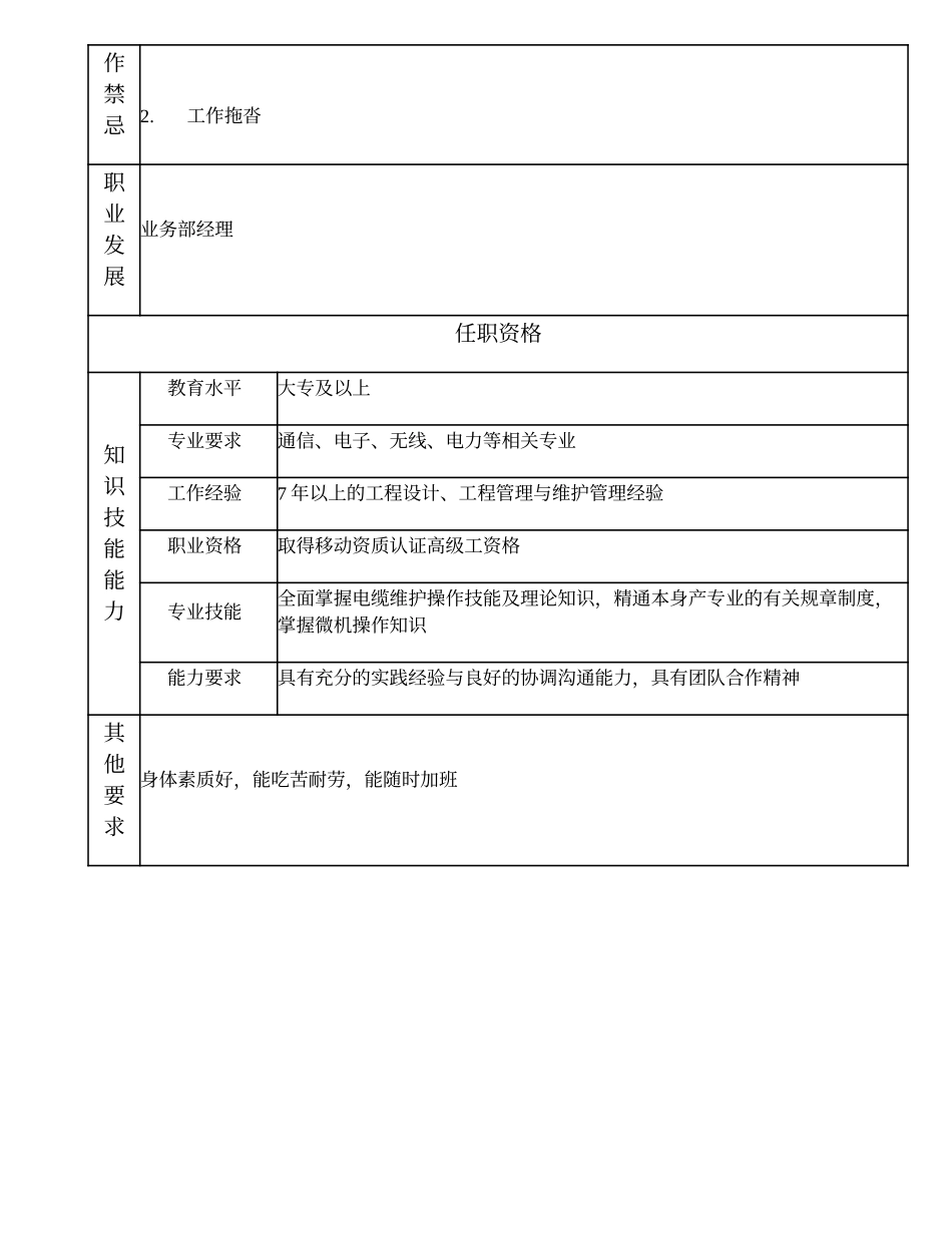 104020902 一级电缆队长.doc_第2页