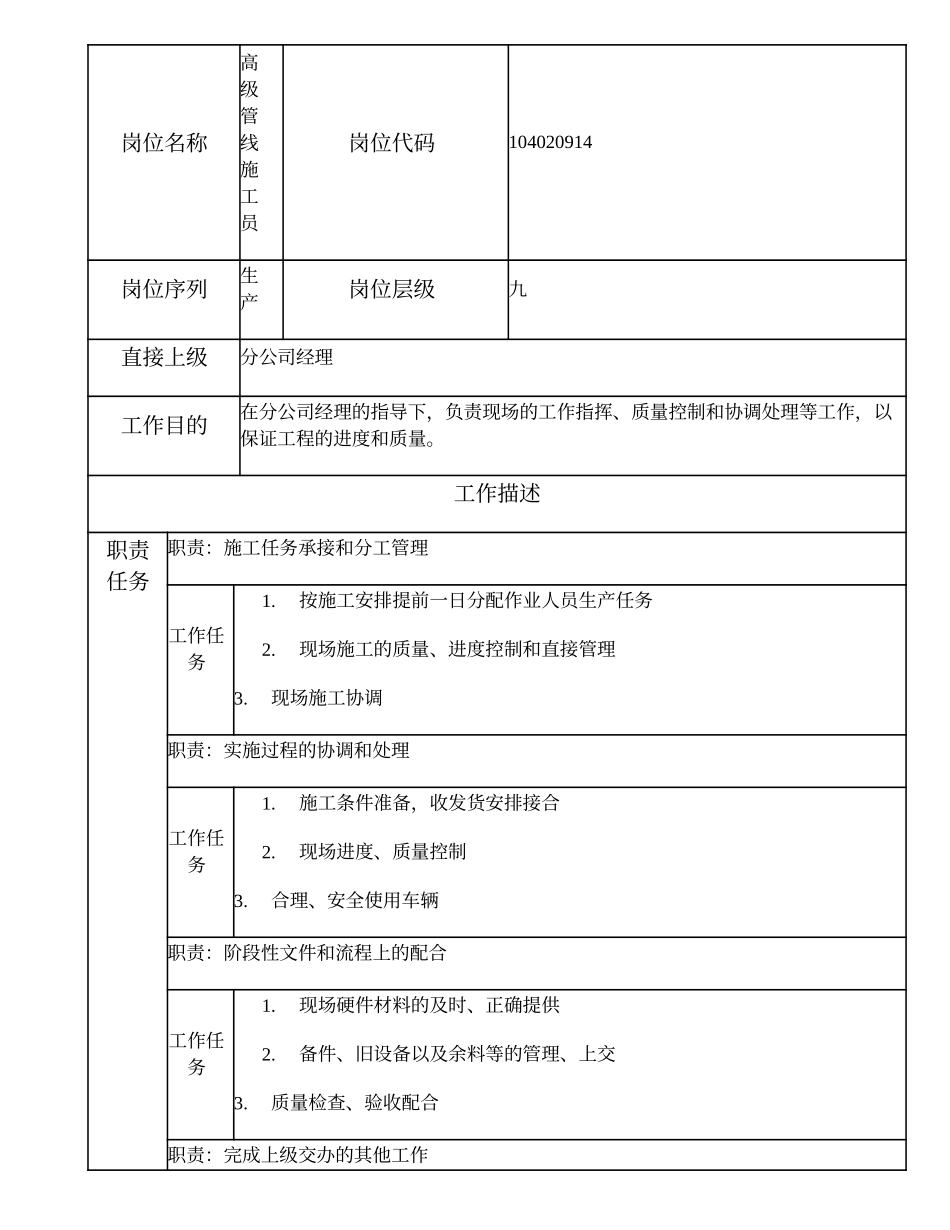 104020914 高级管线施工员.doc_第1页