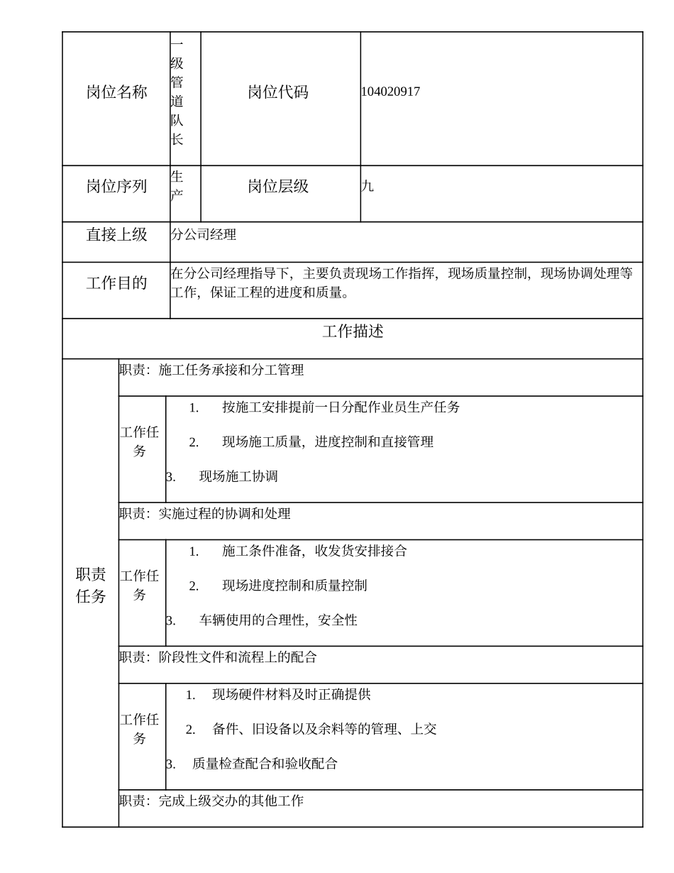 104020917 一级管道队长.doc_第1页