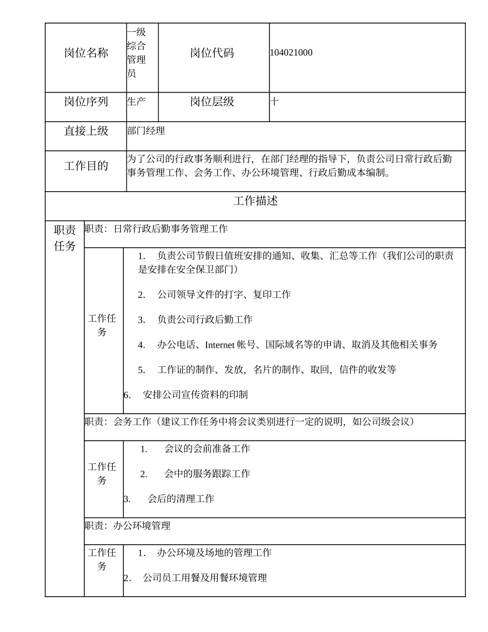 104021000 一级综合管理员.doc_第1页