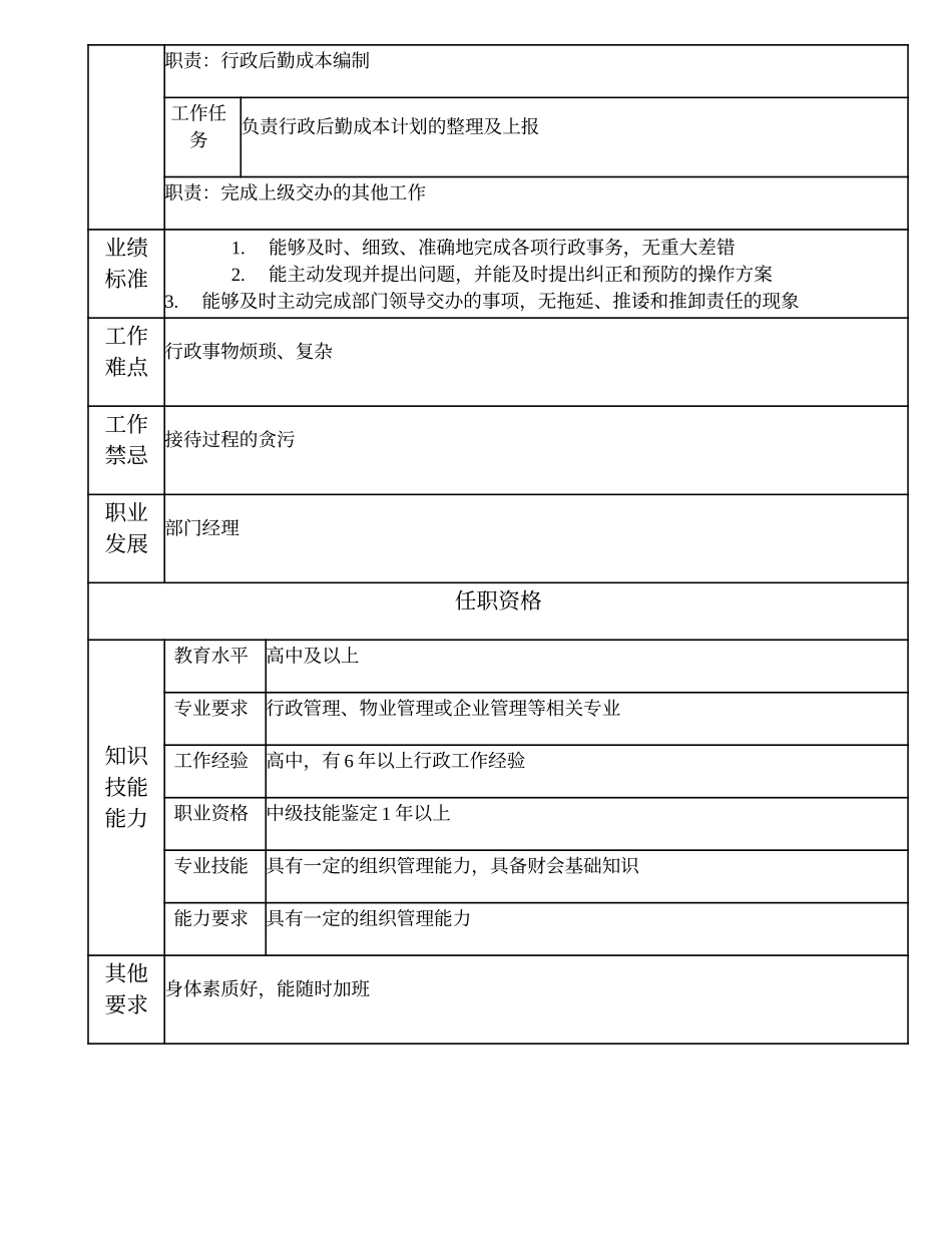 104021000 一级综合管理员.doc_第2页