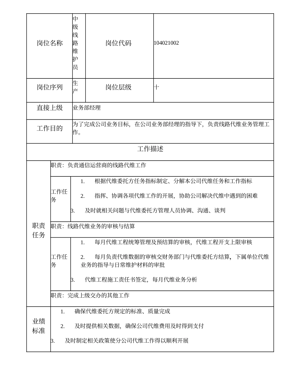 104021002 中级线路维护员.doc_第1页