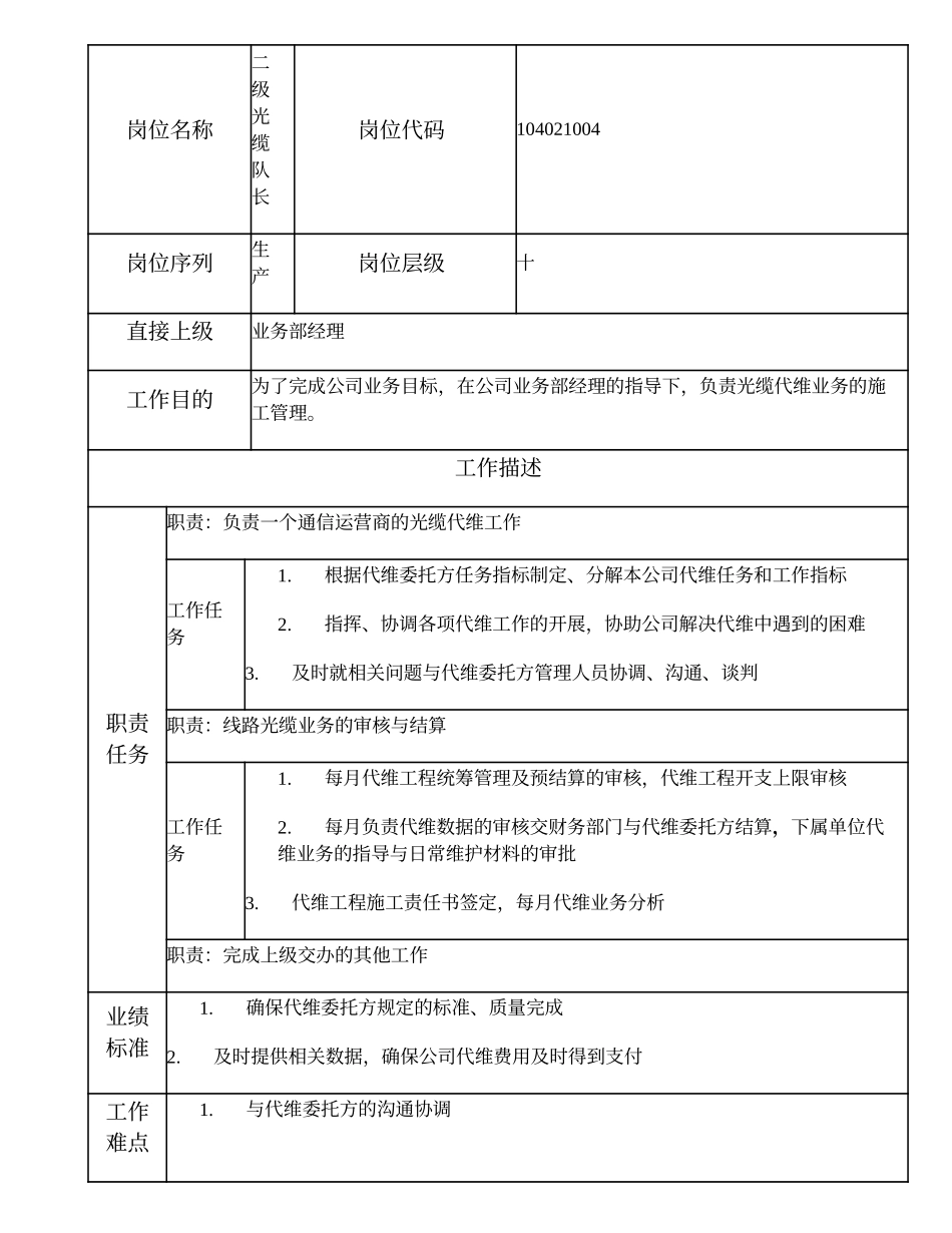 104021004 二级光缆队长.doc_第1页