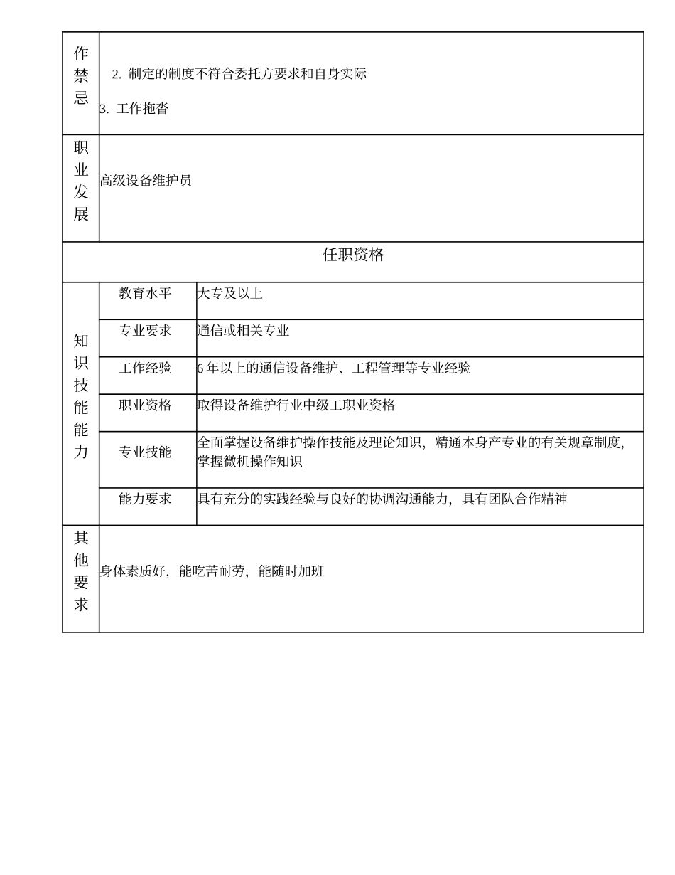 104021006 中级设备维护员.doc_第2页