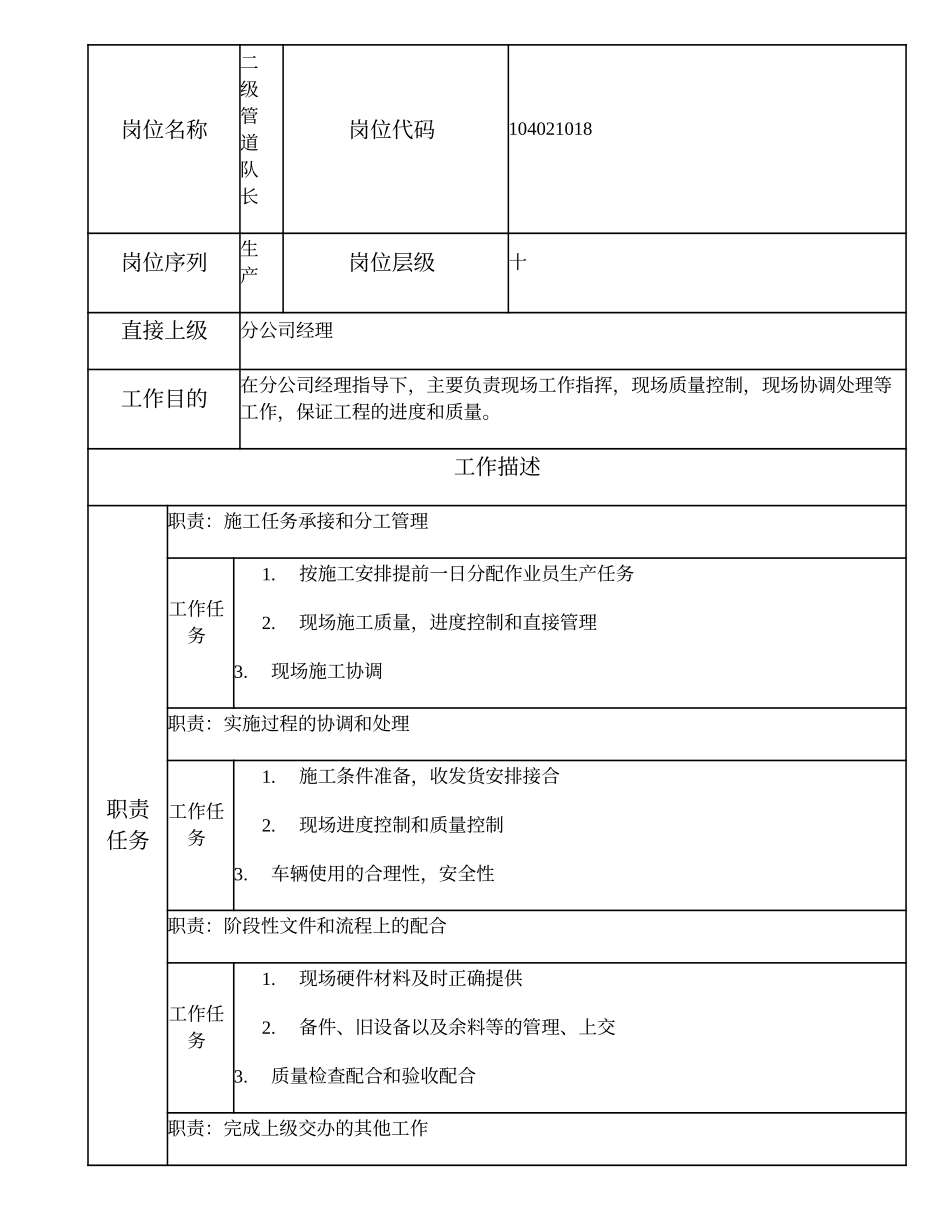 104021018 二级管道队长.doc_第1页