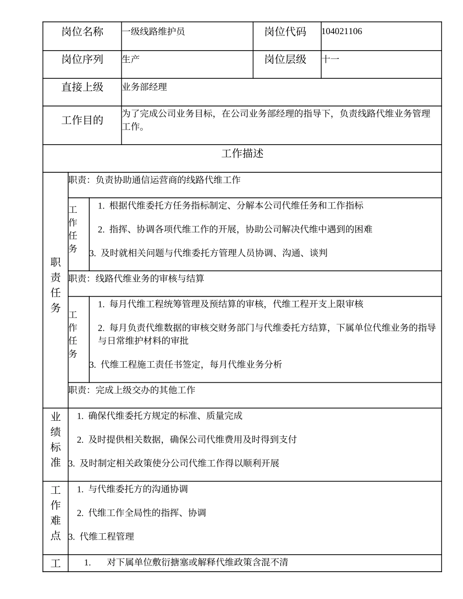 104021106 一级线路维护员.doc_第1页