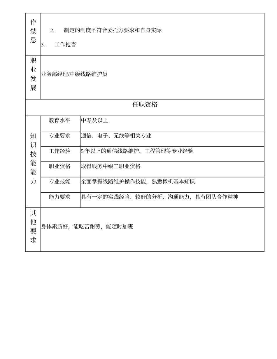 104021106 一级线路维护员.doc_第2页