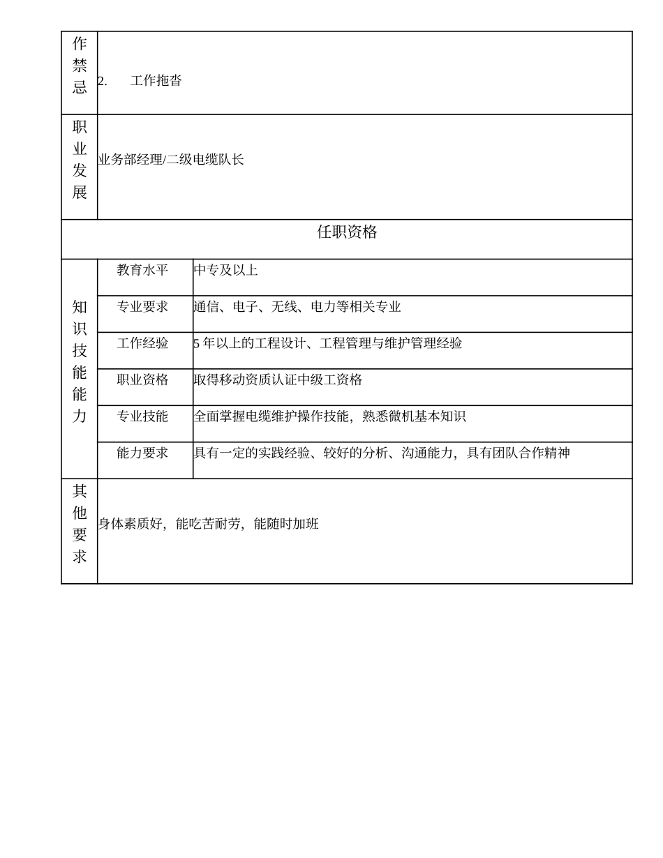 104021107 三级电缆队长.doc_第2页