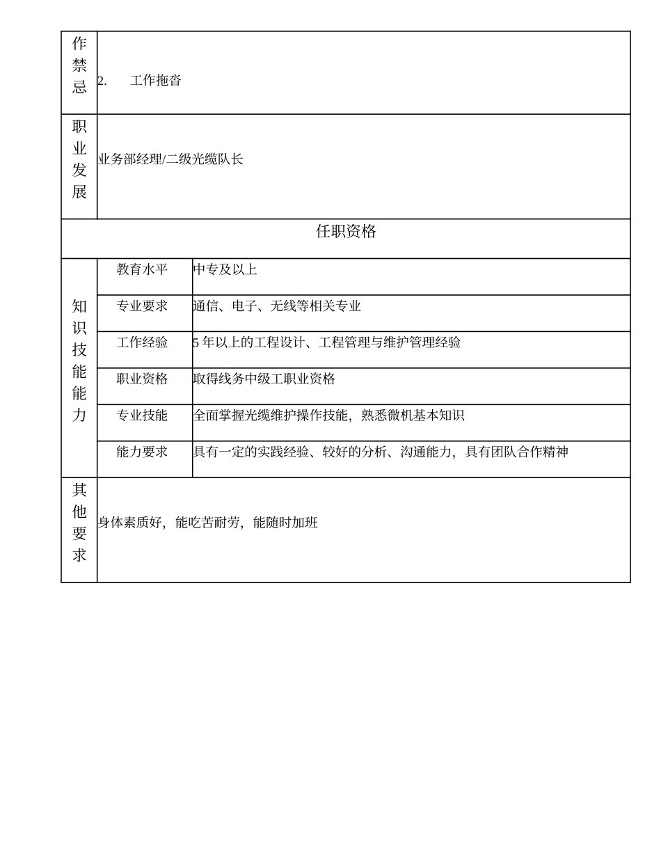 104021108 三级光缆队长.doc_第2页