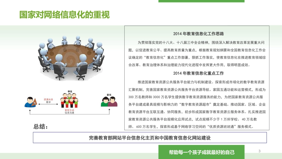 智慧微校园幼儿园建设方案（科技公司）(页)PPT.pptx_第3页