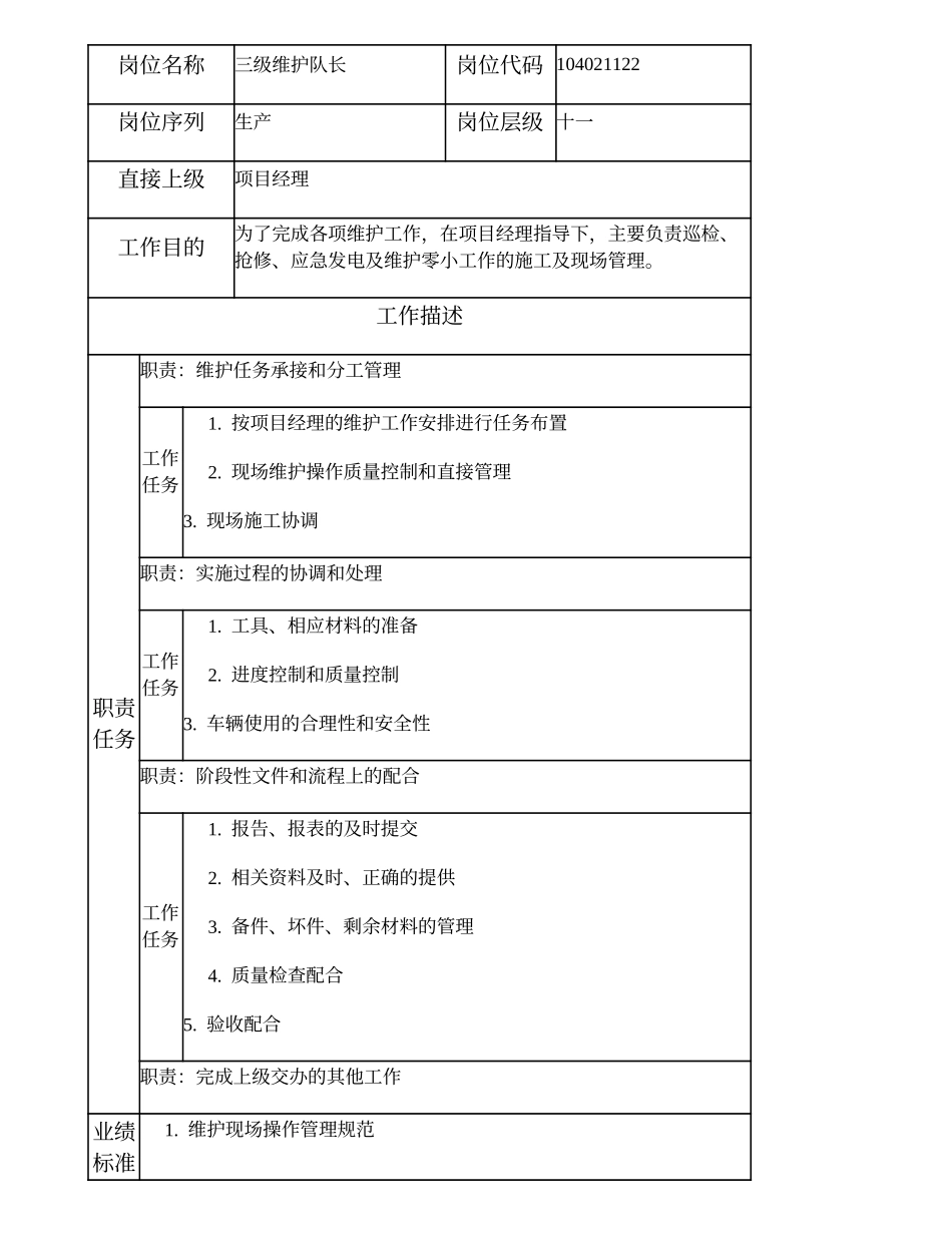 104021122 三级维护队长.doc_第1页