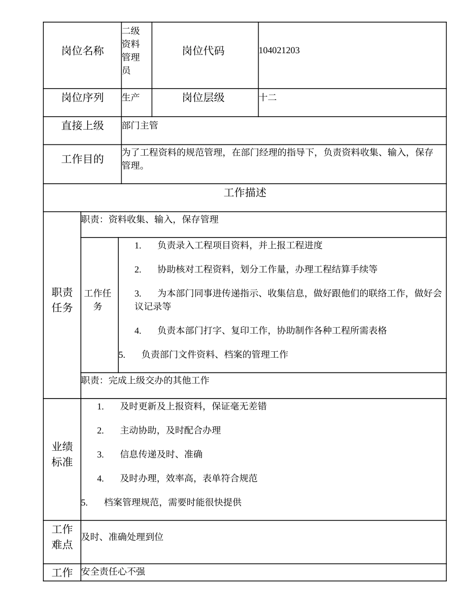 104021203 二级资料管理员.doc_第1页