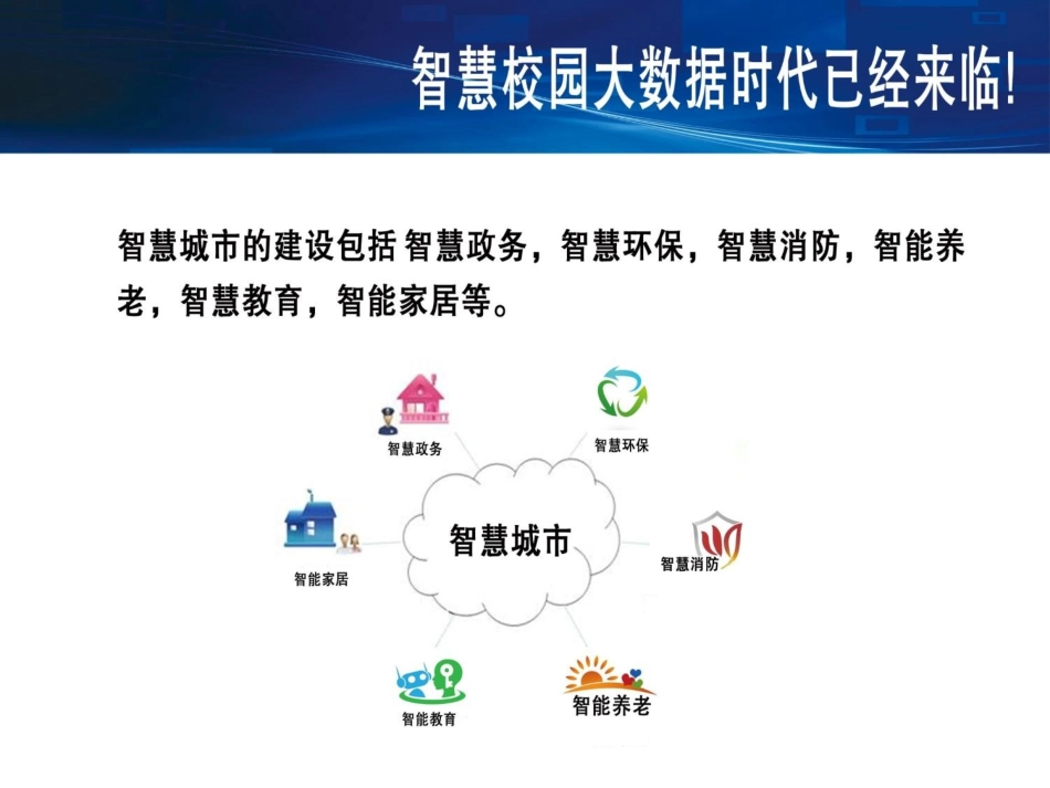 智慧校园大数据平台方案(页)PPT.pptx_第3页