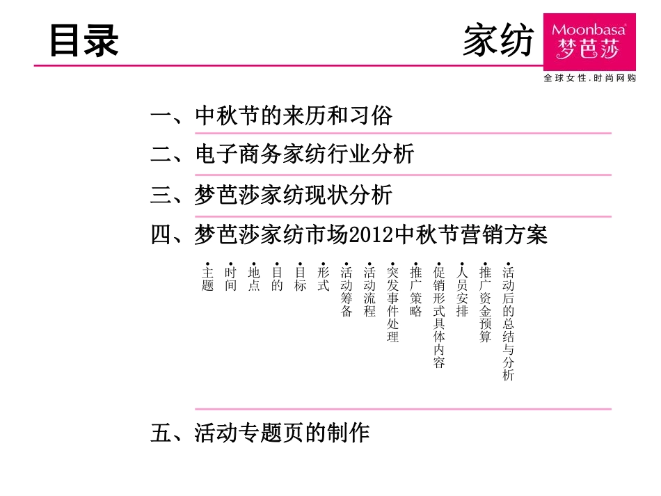 2012梦芭莎家纺市场中秋节营销方案-19P.pdf_第3页