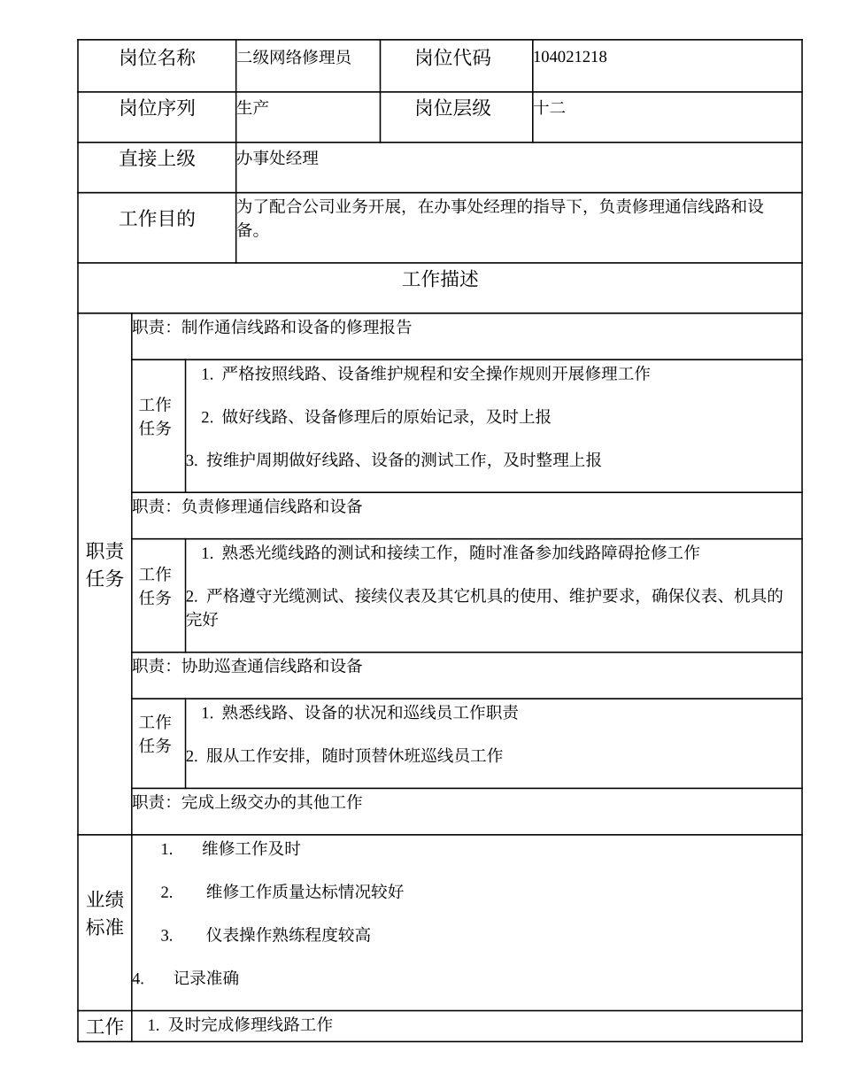 104021218 二级网络修理员.doc_第1页