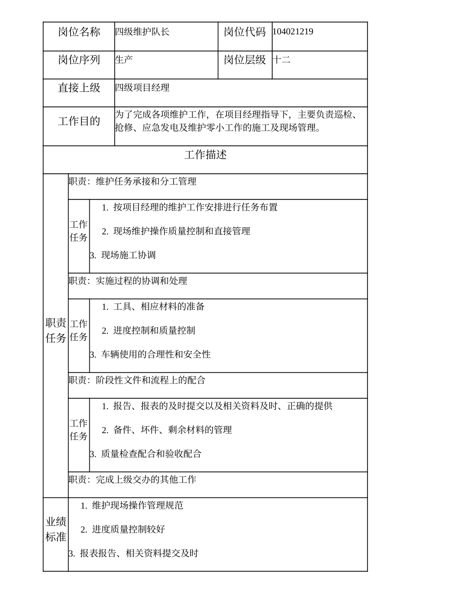 104021219 四级维护队长.doc_第1页