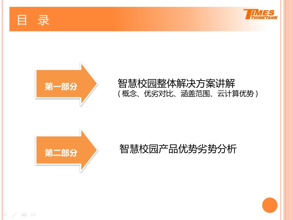 智慧校园解决方案P31-时代智囊.pptx_第2页