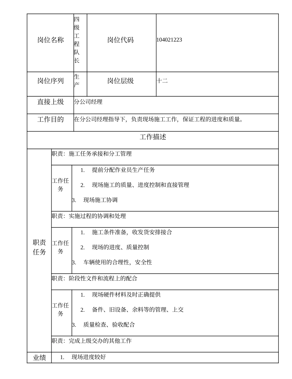 104021223 四级工程队长.doc_第1页