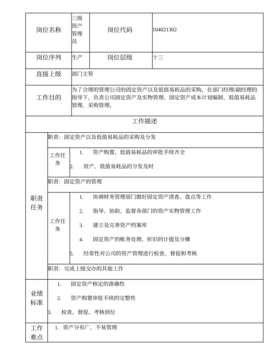 104021302 三级资产管理员.doc_第1页