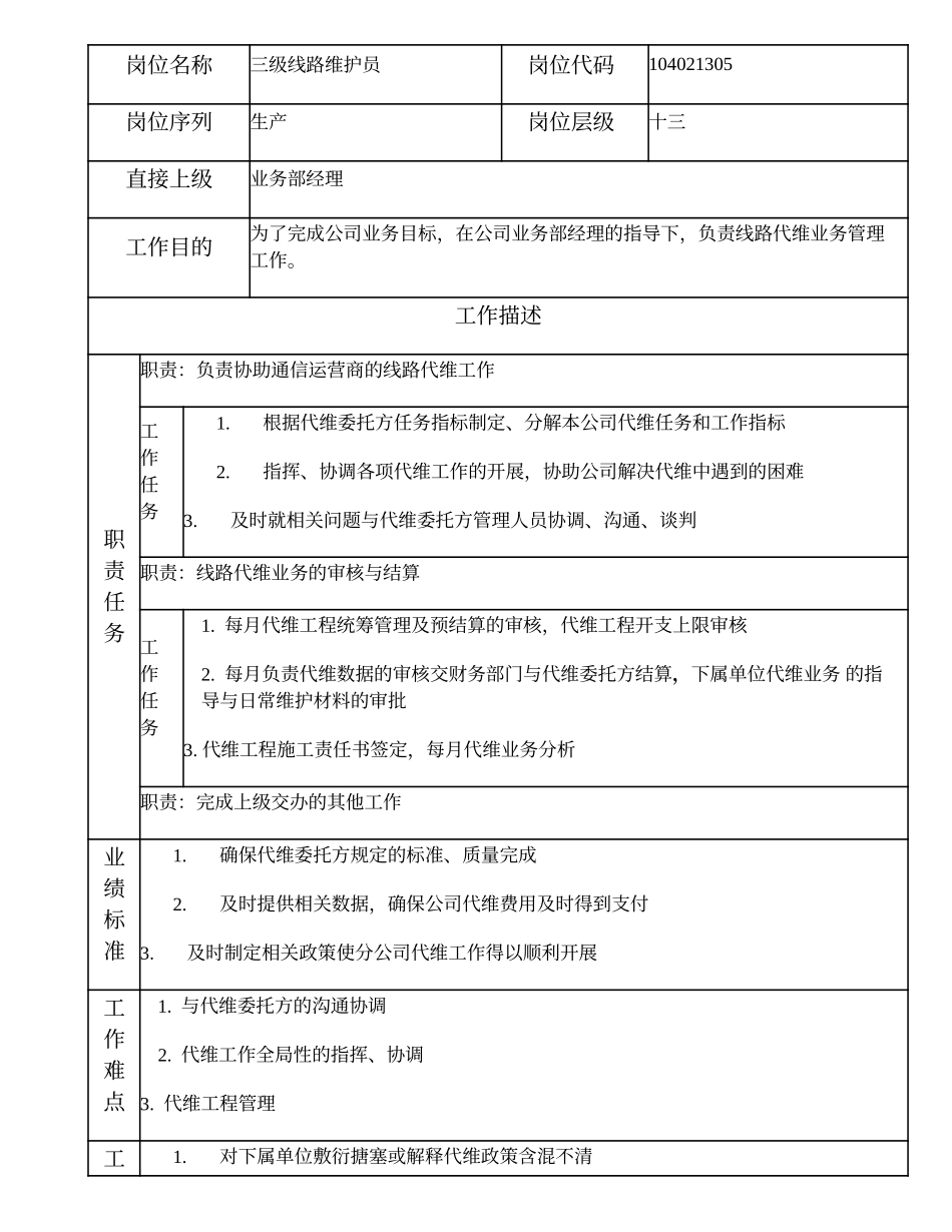 104021305 三级线路维护员.doc_第1页