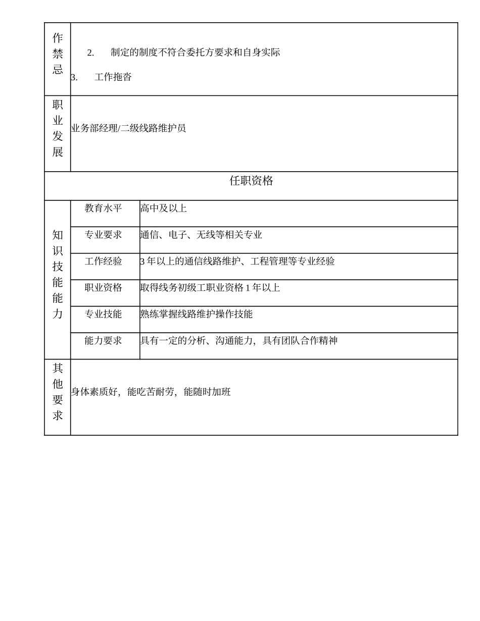 104021305 三级线路维护员.doc_第2页