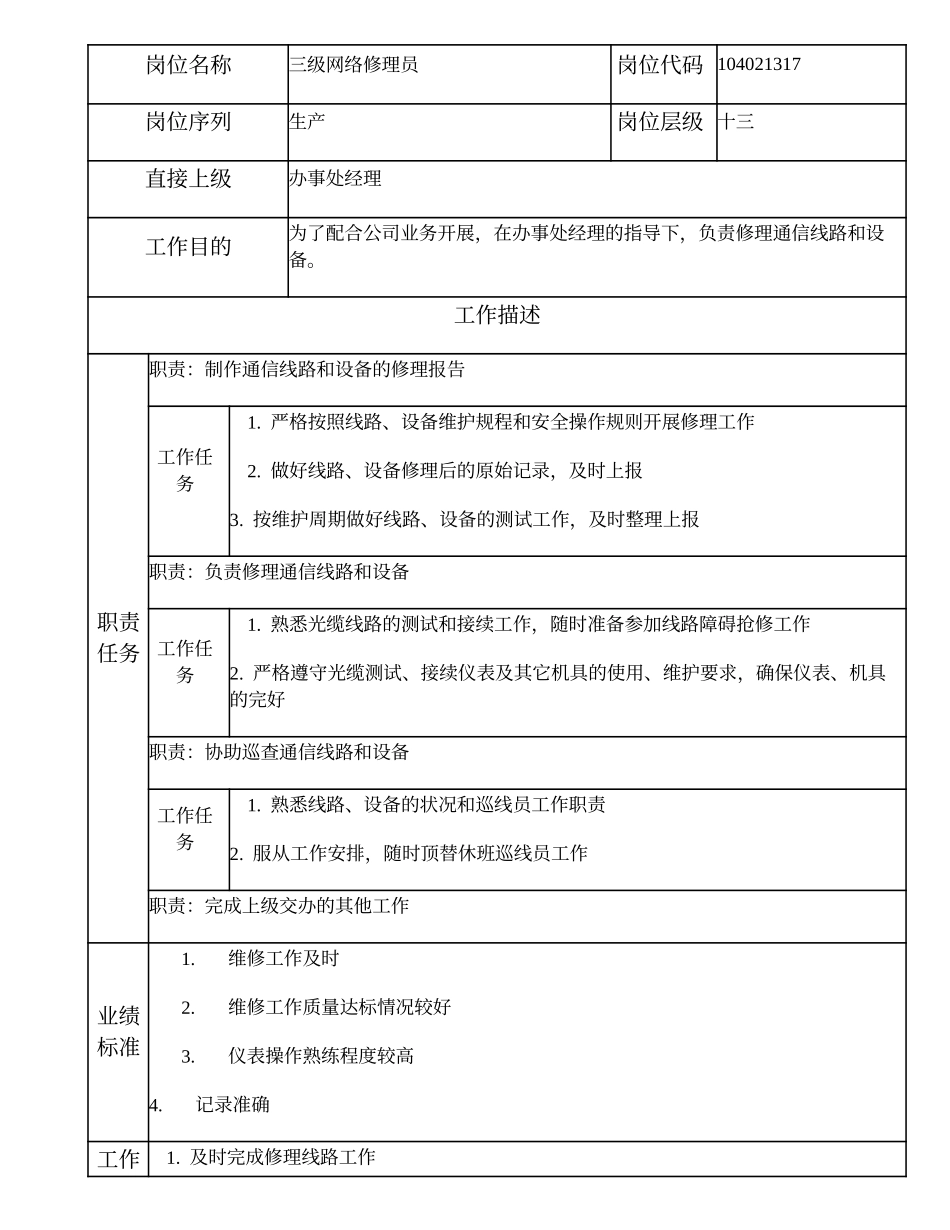 104021317 三级网络修理员.doc_第1页