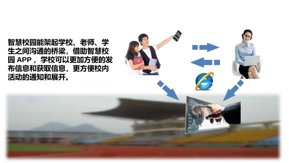 智慧校园素材PPT模板(页)PPT.pptx_第3页