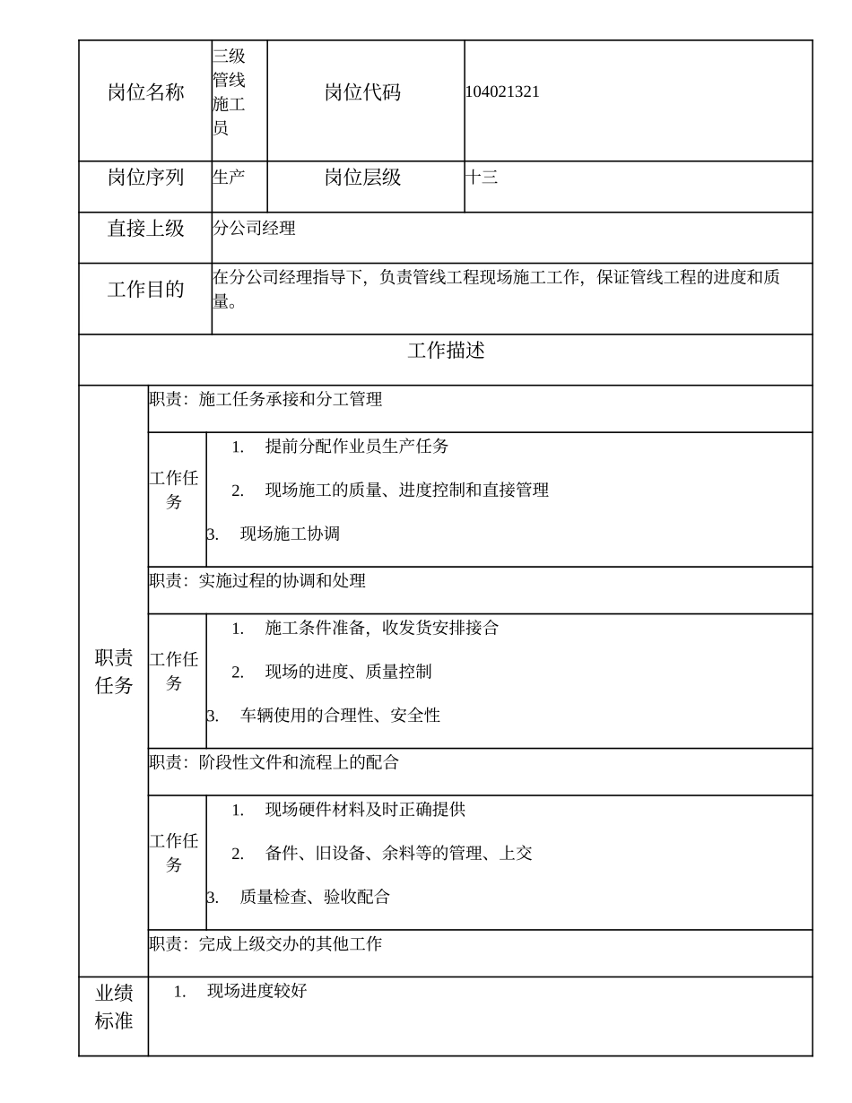 104021321 三级管线施工员.doc_第1页