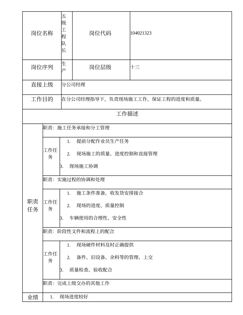 104021323 五级工程队长.doc_第1页