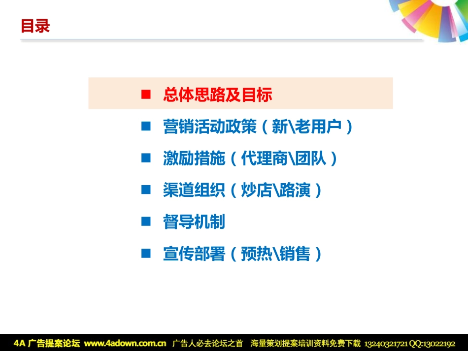 2012中秋、国庆双节促销方案—中国电信天翼3G智能手机节-33P.pdf_第3页