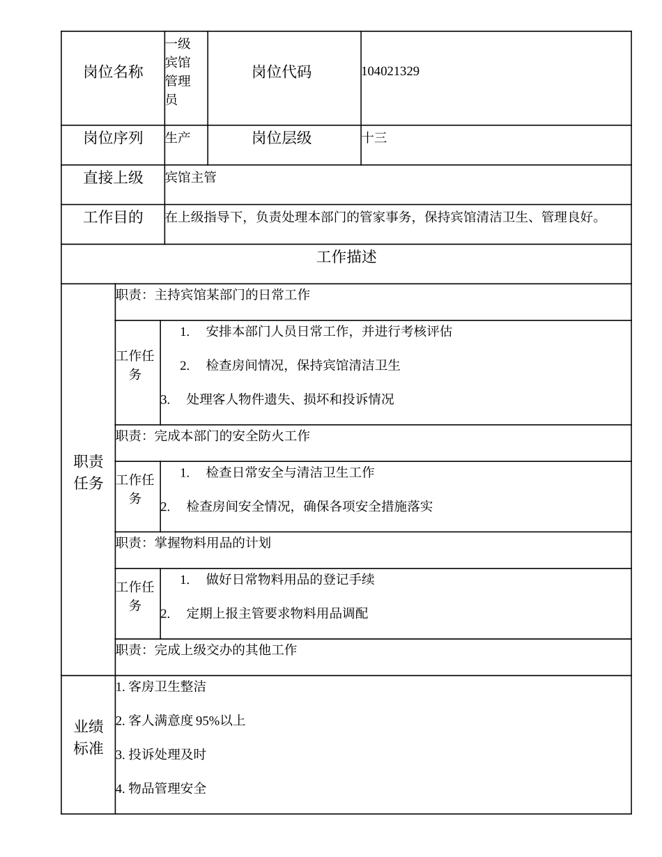 104021329 一级宾馆管理员.doc_第1页