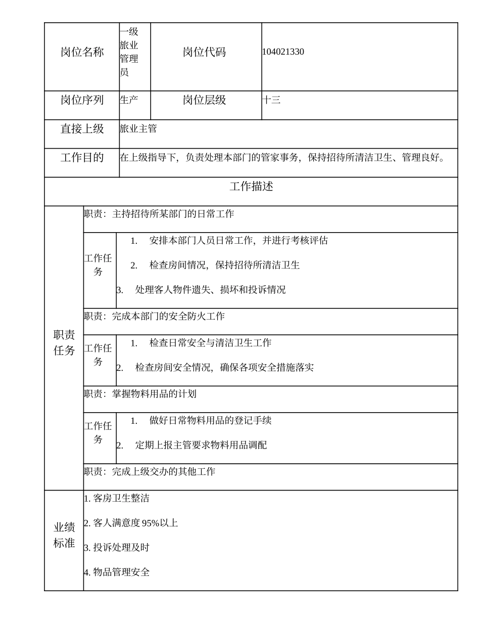 104021330 一级旅业管理员.doc_第1页