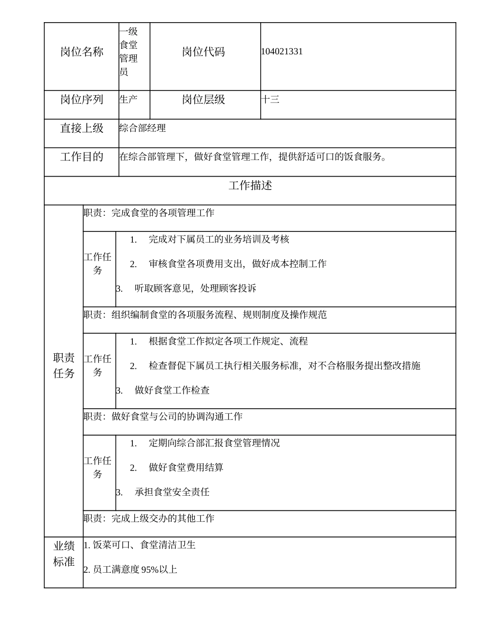 104021331 一级食堂管理员.doc_第1页