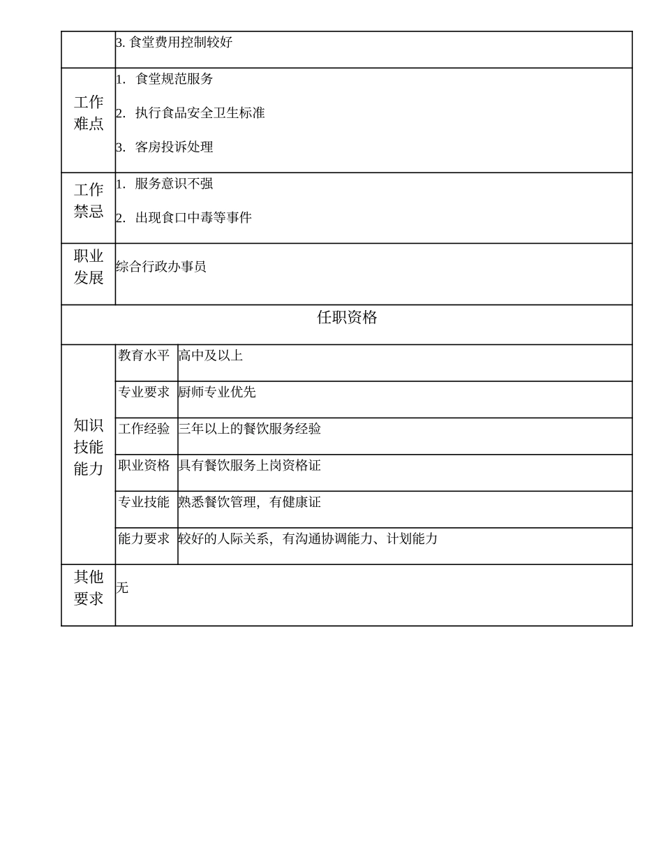 104021331 一级食堂管理员.doc_第2页