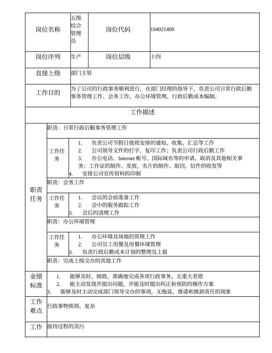 104021400 五级综合管理员.doc_第1页