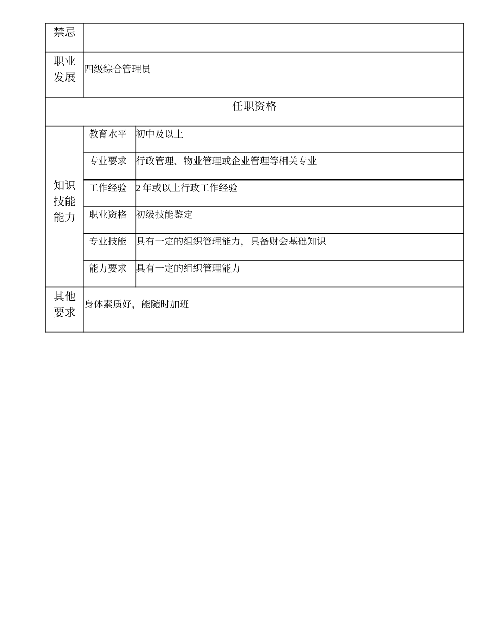 104021400 五级综合管理员.doc_第2页