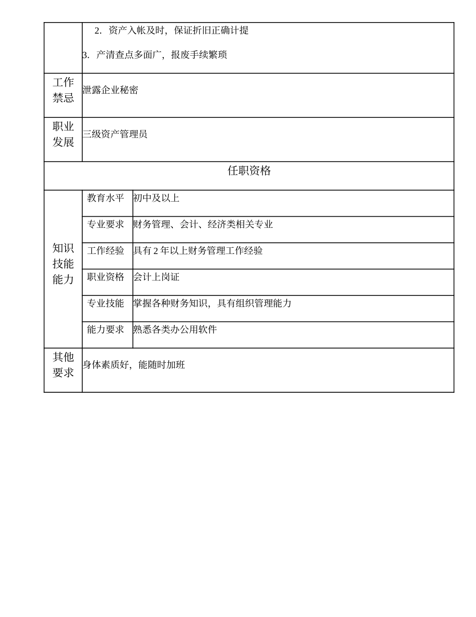 104021402 四级资产管理员.doc_第2页