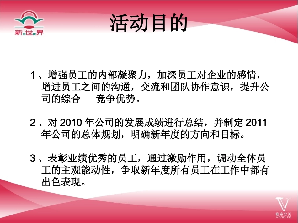 2013年企业年会策划方案(详细策划).ppt_第3页