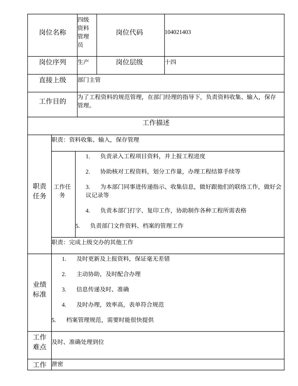 104021403 四级资料管理员.doc_第1页