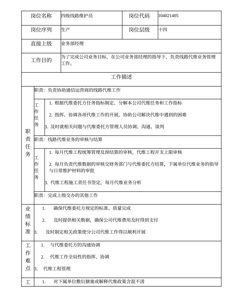 104021405 四级线路维护员.doc_第1页