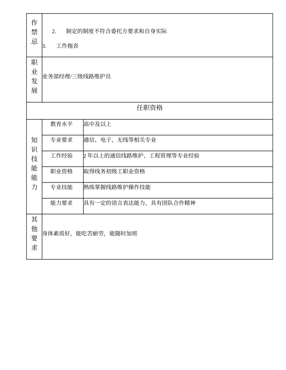 104021405 四级线路维护员.doc_第2页