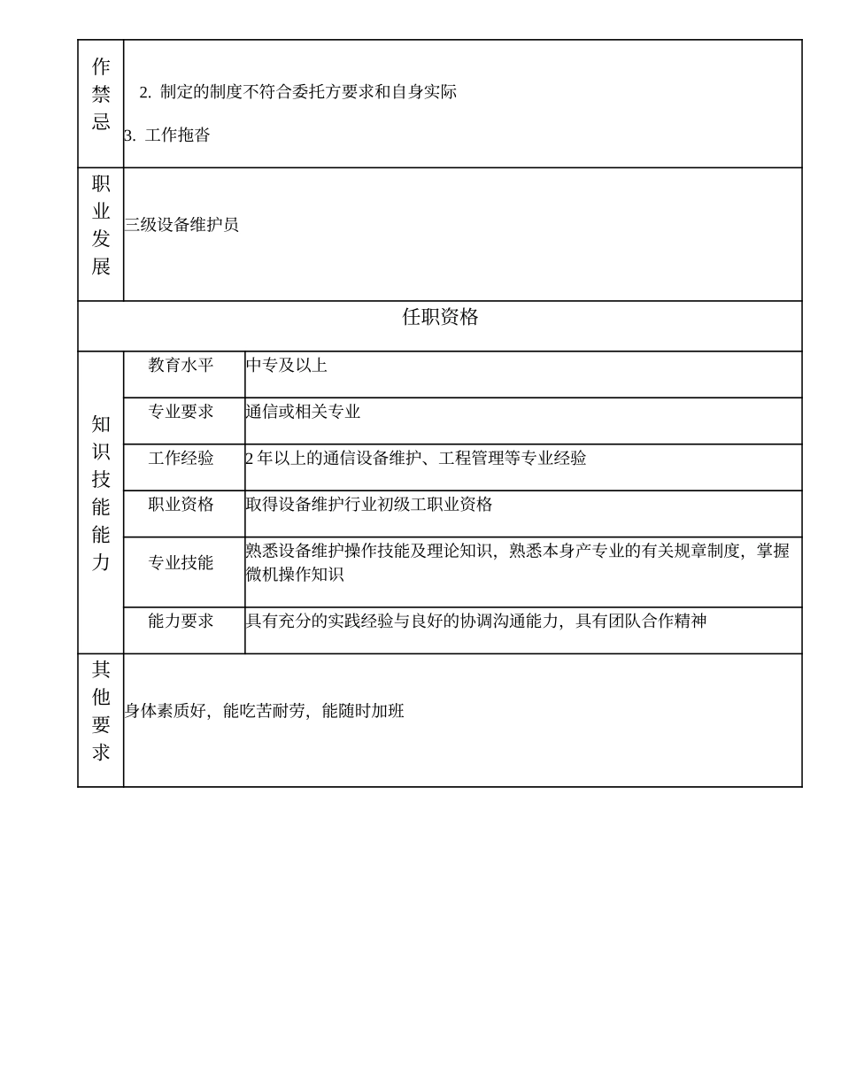 104021409 四级设备维护员.doc_第2页