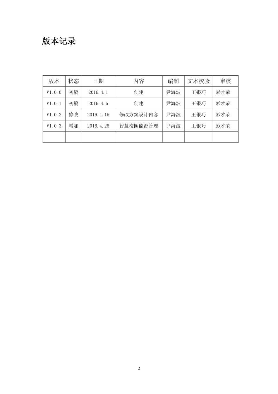 智慧校园智能化方案20160425(修改).pdf_第2页