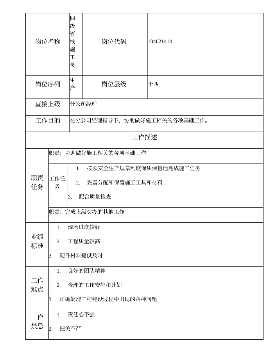 104021414 四级管线施工员.doc_第1页