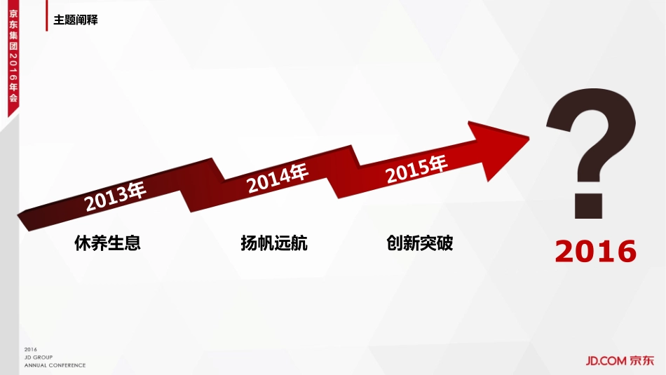 2016京东集团年会策划方案（联科公关）.pdf_第3页