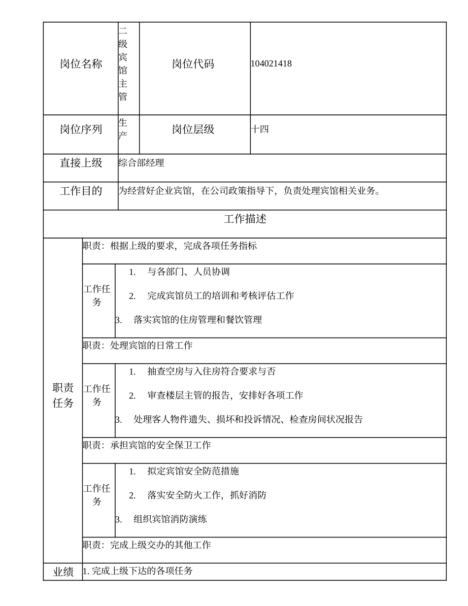 104021418 二级宾馆主管.doc_第1页