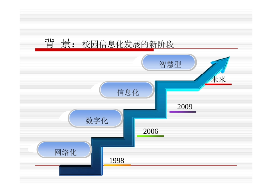 智慧型校园建设探索(33页)PPT.ppt_第2页